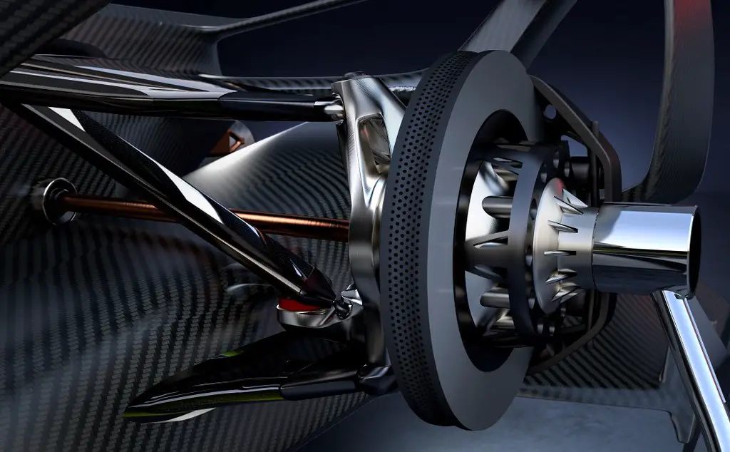 Advantages And Disadvantages Of Double Wishbone Suspension