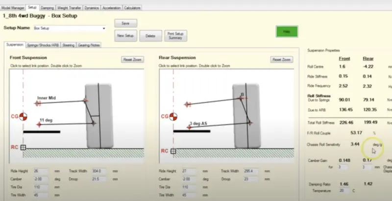 Suspension Stiffness