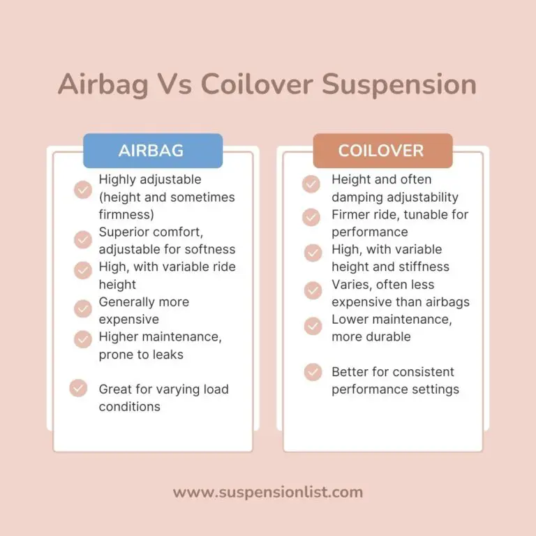 Airbags Vs Coilovers Which Is Better?
